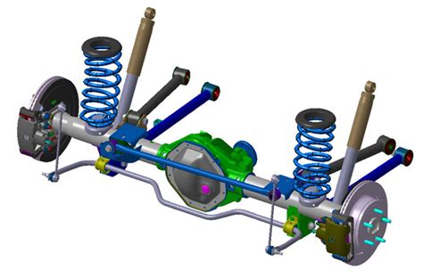 Beginners’ guide to car suspension types and why they matter | Autodeal