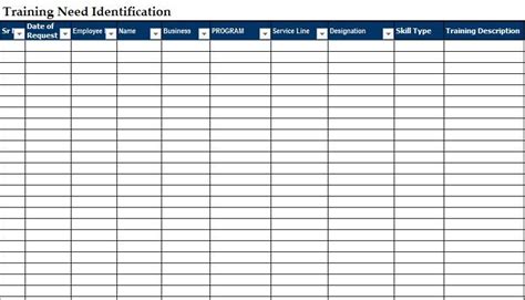 Training Needs Analysis Template Excel Hr Letter Formats - Riset