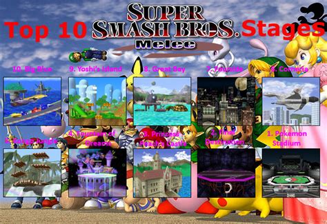 Top 10 Super Smash Bros Melee Stages v1.0 by PowerpointSmasher on ...