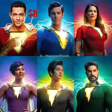 Shazam! Hindi Voice Dubbing Cast & Artists List – 2019 DCEU Superhero Movie