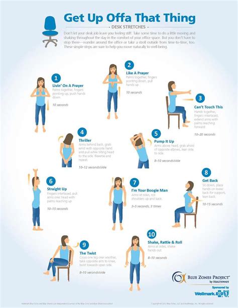 Ergonomics in the Office | Research@TTU