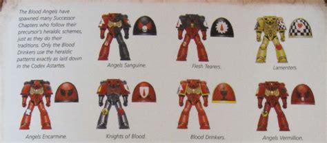 Some Blood Angel Successor Chapters : r/BloodAngels