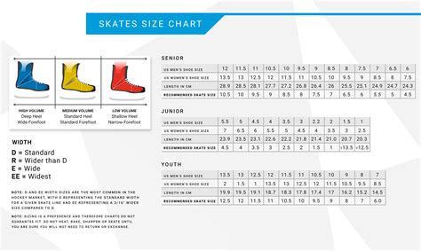 Skates Ice & Inline - Centre Ice