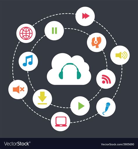 Cloud music design Royalty Free Vector Image - VectorStock