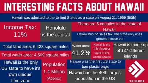 We have compiled 30 interesting facts about Hawaii that you simply can ...