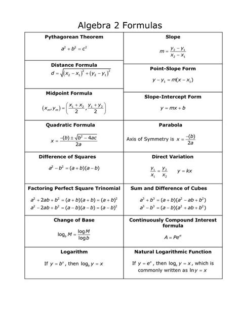 Pin by eiimi on Quick Saves | School algebra, Algebra formulas, Math ...