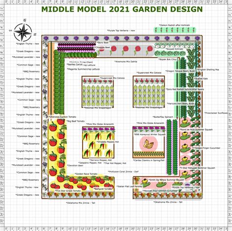 Garden Plan - 24X24 Classic Model