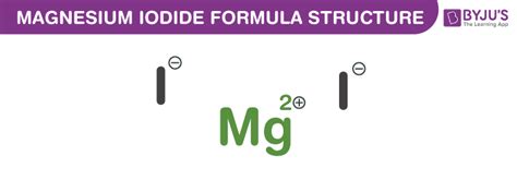 Magnesium Iodide Formula - Chemical Formula, Structure And Properties