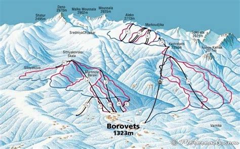 BOROVETS, Bulgaria