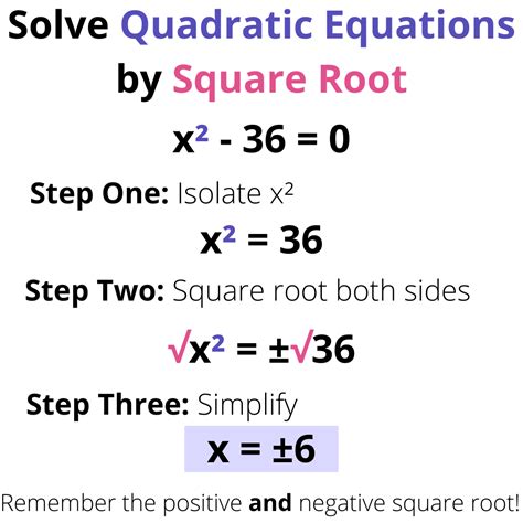 Quadratic Definition