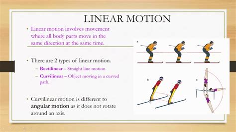 Linear Motion