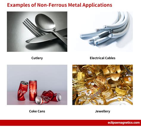 The Difference Between Ferrous & Non-Ferrous Metals | Eclipse Magnetics