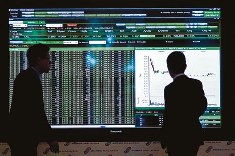 Electronic Trading System Still a Question in Nepal