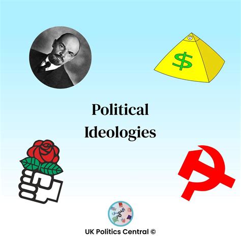 Political Ideologies (podcast) - UK Politics Central | Listen Notes