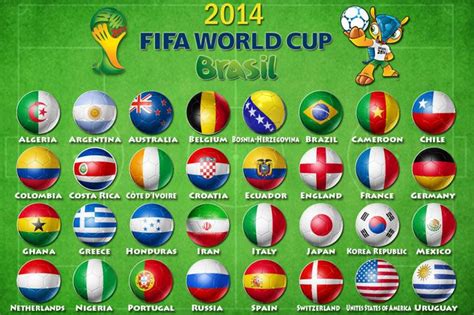 Fifa World Cup | myideasbedroom.com