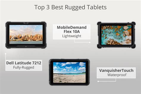 10 Best Rugged Tablets in 2024