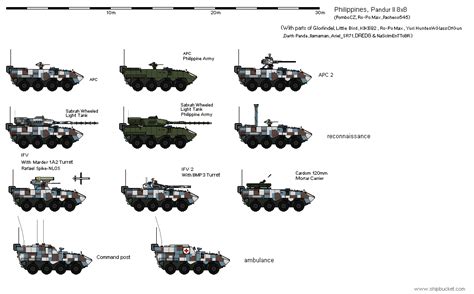 Philippines - Pandur II APC and Variants (AU) by Pacheco545 on DeviantArt