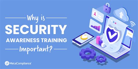 Why Is Cyber Security Awareness Training Important?