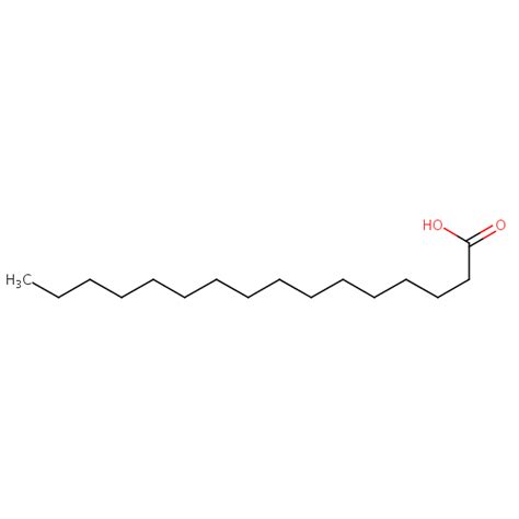 Palmitic Acid | SIELC