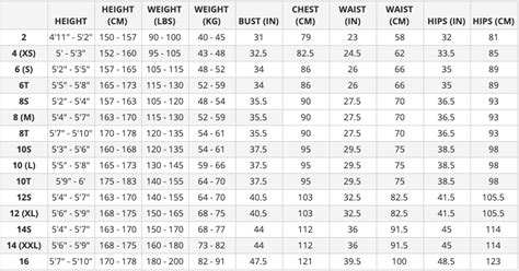 Xcel Wetsuit Size Chart - Beginner Surf Gear