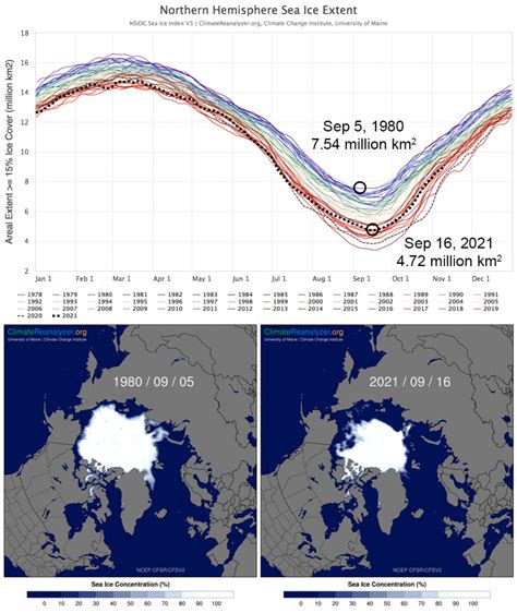 Summer 2021 - Maine Climate Office News - University of Maine ...