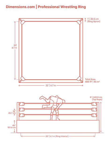 Professional Wrestling Ring Dimensions & Drawings | Dimensions.com