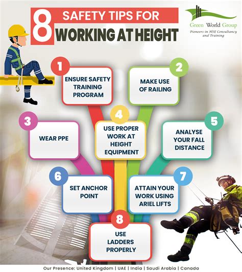 Top 10 Safety Tips For Working At Height, 52% OFF