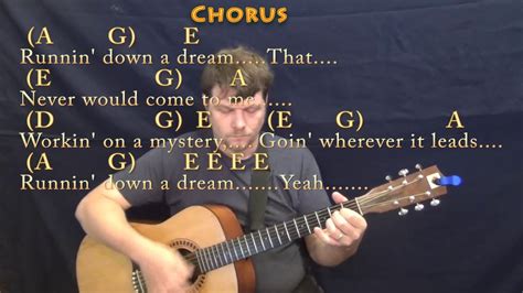 Running Down A Dream (Tom Petty) Guitar Lesson Chord Chart with Chords ...