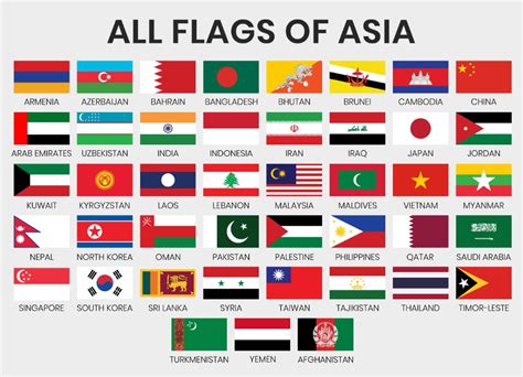 Download Set of Flags of Asian Countries for free | Asia map, Asian ...