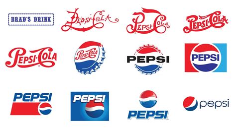 The History of the Pepsi Logo - Art - Design - Creative - Blog | Pepsi ...