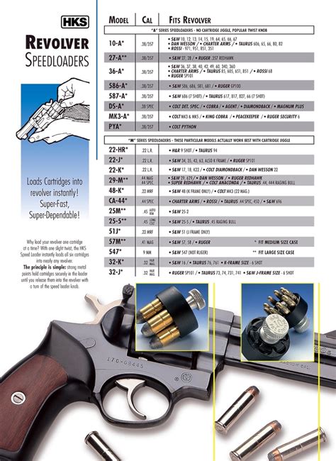 HKS Speedloaders | Practical Performance Products