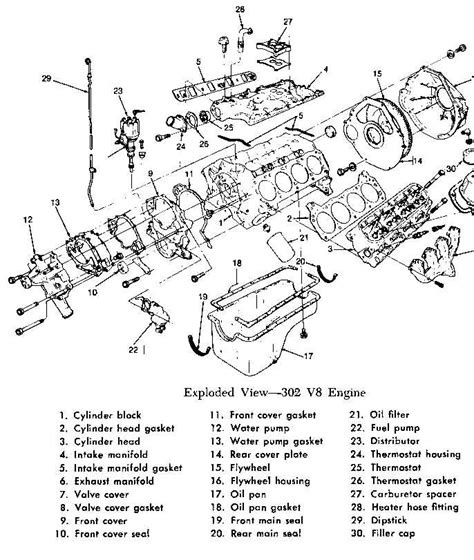 The Ultimate Guide to Understanding Ford Engine Parts with Detailed ...