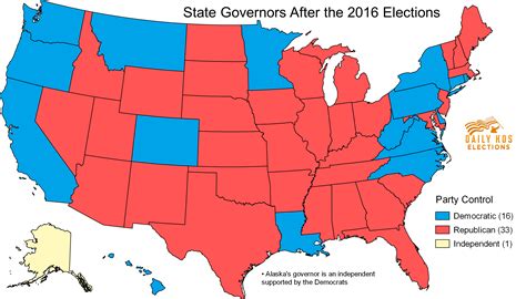 Republicans now dominate state government, with 32 legislatures and 33 ...