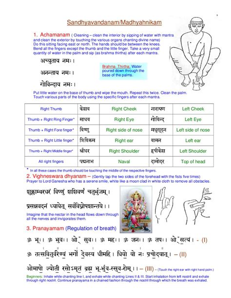 SandhyaVandanam - Yajur - Smartha - User Guide by Shiva Thapasya - Issuu