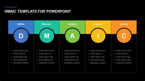 DMAIC PowerPoint Template for Presentation | Slidebazaar