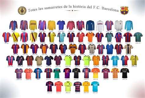 White 2020-21 Kit Rejected - White! Barcelona Kit History - Footy Headlines