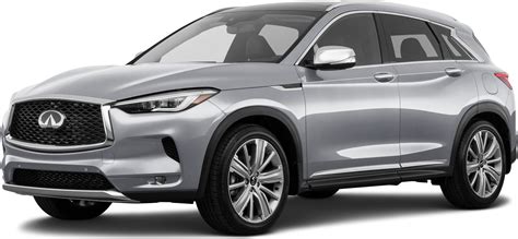 New 2021 INFINITI QX50 Reviews, Pricing & Specs | Kelley Blue Book