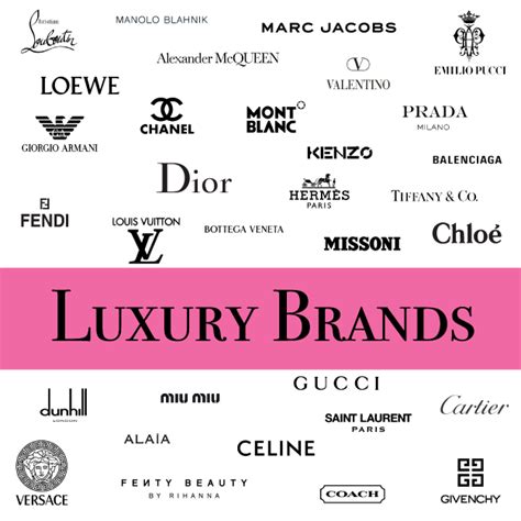 Luxury Fashion Brands Logo | Paul Smith