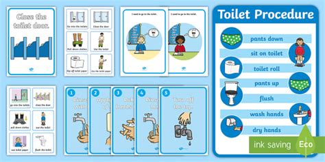 Toilet Hygiene Resource Pack (teacher made) - Twinkl