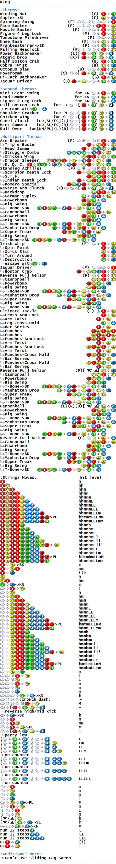 Tekken 3 - Arcade - Commands/Moves - gamesdatabase.org