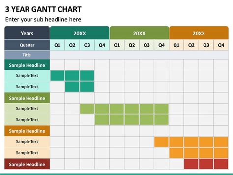 3 Year Gantt Chart PPT | Gantt chart, Gantt chart templates, Powerpoint ...