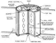 11 Best Revolving Door. ideas | revolving door, door, automatic sliding ...