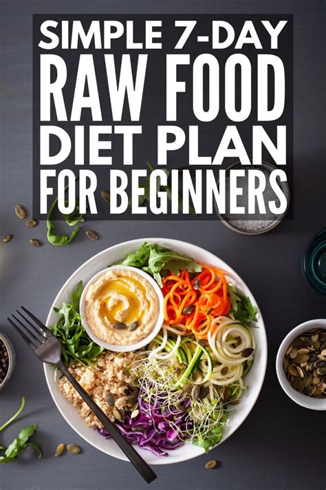 The Raw Food Diet: 7-Day Meal Plan for Beginners | Raw food recipes ...