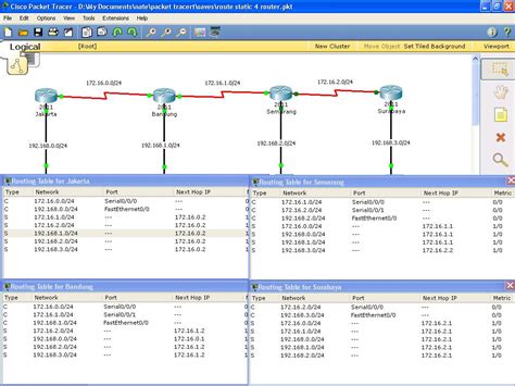 Nate Ripper: CISCO Route Static