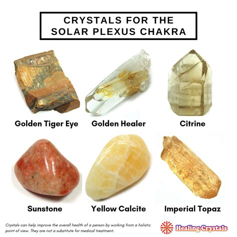 Crystal Suggestions for the Solar Plexus Chakra | Plexus products ...