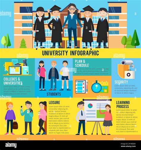 Education infographic template with students involving in sport active ...