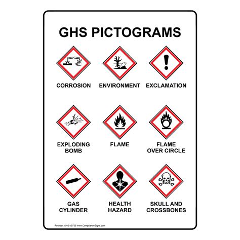 Printable Ghs Pictograms