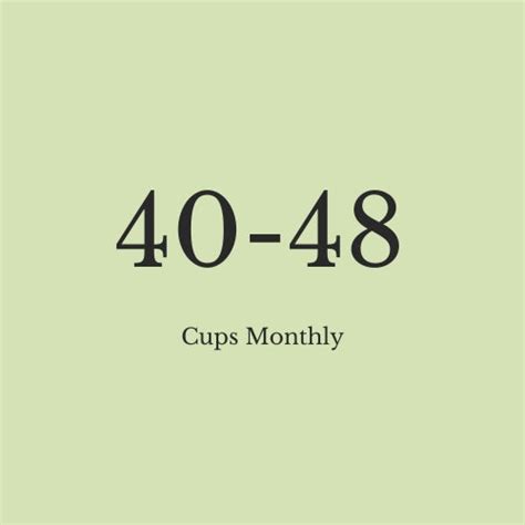 Tea Club (Monthly Subscription) – Culinary Teas