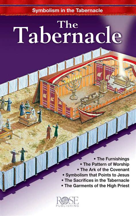 The Tabernacle: Symbolism in the Tabernacle - Faithlife.com