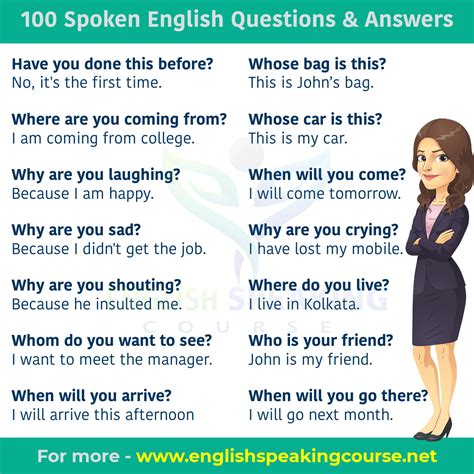 100 Spoken English Questions & Answers - Questions & Answers